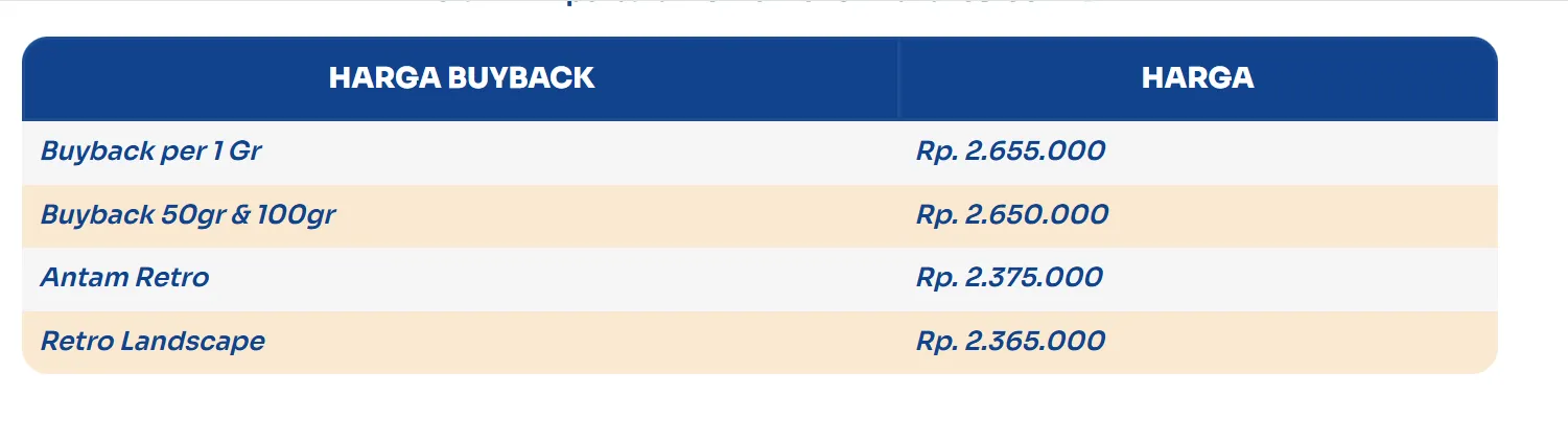 Harga emas 27 mei 2026
