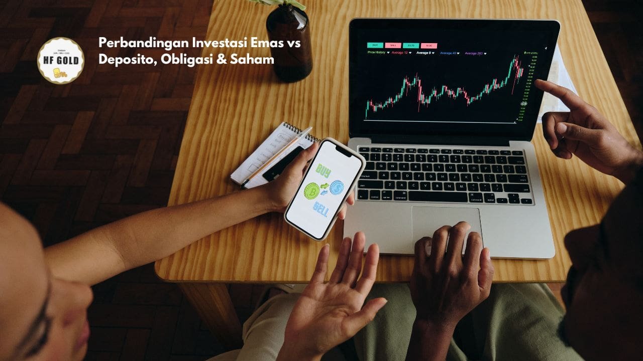 Perbandingan Investasi Emas vs Deposito, Obligasi & Saham